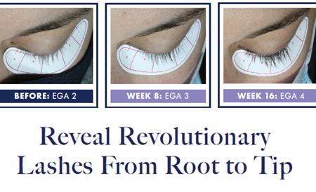 Obagi Lash Serums